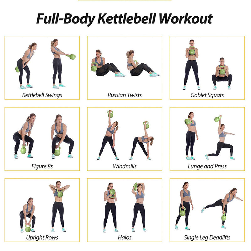 5lbs Kettlebell Set, Strength Training Kettlebells Weight Set For Women, Vinyl Coated Kettle Bell For Home Gym Workout Weight Lifting Equipment, Comfortable Grip Wide Handle Weights